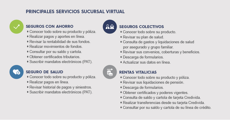 servicios copia